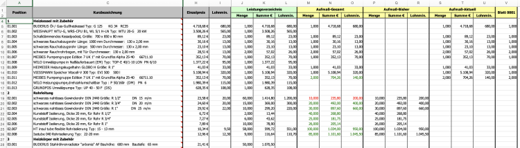 Aufmaß-Excel-Vorlage Leistungsverzeichnis